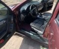 Червоний Мерседес Ц-Клас, об'ємом двигуна 1.8 л та пробігом 380 тис. км за 6500 $, фото 5 на Automoto.ua