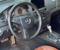 Красный Мерседес Ц-Класс, объемом двигателя 1.8 л и пробегом 192 тыс. км за 8500 $, фото 4 на Automoto.ua