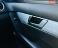 Красный Мерседес Ц-Класс, объемом двигателя 1.8 л и пробегом 243 тыс. км за 9700 $, фото 16 на Automoto.ua
