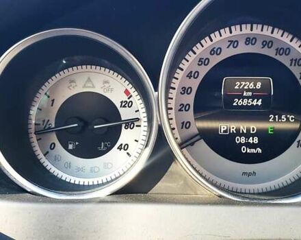 Червоний Мерседес Ц-Клас, об'ємом двигуна 1.8 л та пробігом 268 тис. км за 11900 $, фото 15 на Automoto.ua