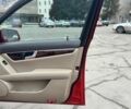 Мерседес Ц-Класс 2013 в Обухове на Automoto.ua Красный Мерседес Ц-Класс, объемом двигателя 1.8 л и пробегом 210 тыс. км за 10800 $, фото 10 на Automoto.ua