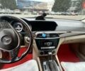 Мерседес Ц-Клас 2013 у Обухове на Automoto.ua Червоний Мерседес Ц-Клас, об'ємом двигуна 1.8 л та пробігом 210 тис. км за 10800 $, фото 19 на Automoto.ua