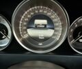 Мерседес Ц-Класс 2013 в Обухове на Automoto.ua Красный Мерседес Ц-Класс, объемом двигателя 1.8 л и пробегом 210 тыс. км за 10800 $, фото 1 на Automoto.ua