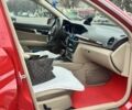 Мерседес Ц-Класс 2013 в Обухове на Automoto.ua Красный Мерседес Ц-Класс, объемом двигателя 1.8 л и пробегом 210 тыс. км за 10800 $, фото 6 на Automoto.ua