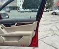 Мерседес Ц-Клас 2013 у Обухове на Automoto.ua Червоний Мерседес Ц-Клас, об'ємом двигуна 1.8 л та пробігом 210 тис. км за 10800 $, фото 9 на Automoto.ua