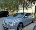 Червоний Мерседес Ц-Клас, об'ємом двигуна 2 л та пробігом 85 тис. км за 22500 $, фото 1 на Automoto.ua