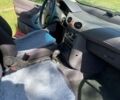Червоний Мерседес Ц-Клас, об'ємом двигуна 1.7 л та пробігом 250 тис. км за 2800 $, фото 3 на Automoto.ua