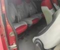 Красный Мерседес Ц-Класс, объемом двигателя 2.3 л и пробегом 375 тыс. км за 10500 $, фото 3 на Automoto.ua