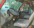 Червоний Мерседес Ц-Клас, об'ємом двигуна 2.1 л та пробігом 775 тис. км за 6700 $, фото 2 на Automoto.ua
