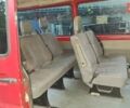Червоний Мерседес Ц-Клас, об'ємом двигуна 2.1 л та пробігом 775 тис. км за 6700 $, фото 11 на Automoto.ua