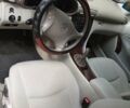Красный Мерседес Ц-Класс, объемом двигателя 1.8 л и пробегом 220 тыс. км за 4500 $, фото 10 на Automoto.ua