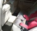 Красный Мерседес Ц-Класс, объемом двигателя 1.8 л и пробегом 220 тыс. км за 4500 $, фото 12 на Automoto.ua