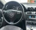 Красный Мерседес Ц-Класс, объемом двигателя 2.2 л и пробегом 328 тыс. км за 6299 $, фото 26 на Automoto.ua