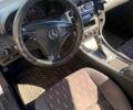 Мерседес Ц-Клас, об'ємом двигуна 20 л та пробігом 236 тис. км за 4400 $, фото 2 на Automoto.ua