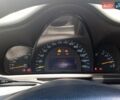 Мерседес Ц-Класс, объемом двигателя 1.8 л и пробегом 226 тыс. км за 4600 $, фото 33 на Automoto.ua