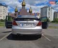 Мерседес Ц-Класс, объемом двигателя 1.8 л и пробегом 226 тыс. км за 4600 $, фото 50 на Automoto.ua