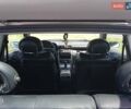 Мерседес Ц-Класс, объемом двигателя 1.8 л и пробегом 226 тыс. км за 4600 $, фото 48 на Automoto.ua