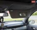 Мерседес Ц-Класс, объемом двигателя 1.8 л и пробегом 226 тыс. км за 4600 $, фото 36 на Automoto.ua