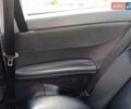 Мерседес Ц-Класс, объемом двигателя 1.8 л и пробегом 226 тыс. км за 4600 $, фото 39 на Automoto.ua