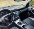 Мерседес Ц-Класс, объемом двигателя 1.8 л и пробегом 271 тыс. км за 4700 $, фото 15 на Automoto.ua