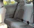 Мерседес Ц-Класс, объемом двигателя 2 л и пробегом 140 тыс. км за 7100 $, фото 8 на Automoto.ua