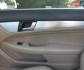 Мерседес Ц-Класс, объемом двигателя 1.8 л и пробегом 140 тыс. км за 14000 $, фото 38 на Automoto.ua
