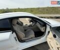Мерседес Ц-Класс, объемом двигателя 1.8 л и пробегом 85 тыс. км за 31900 $, фото 15 на Automoto.ua