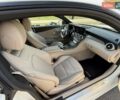 Мерседес Ц-Класс, объемом двигателя 1.8 л и пробегом 85 тыс. км за 31900 $, фото 22 на Automoto.ua