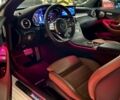 Мерседес Ц-Класс, объемом двигателя 2 л и пробегом 15 тыс. км за 47950 $, фото 55 на Automoto.ua