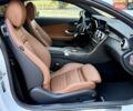 Мерседес Ц-Класс, объемом двигателя 2 л и пробегом 15 тыс. км за 47950 $, фото 72 на Automoto.ua