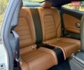 Мерседес Ц-Класс, объемом двигателя 2 л и пробегом 15 тыс. км за 47950 $, фото 66 на Automoto.ua