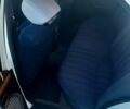 Мерседес Ц-Класс, объемом двигателя 20 л и пробегом 0 тыс. км за 1450 $, фото 7 на Automoto.ua