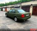 Мерседес Ц-Класс, объемом двигателя 2.2 л и пробегом 400 тыс. км за 1500 $, фото 1 на Automoto.ua