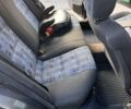 Мерседес Ц-Класс, объемом двигателя 1.8 л и пробегом 420 тыс. км за 3000 $, фото 5 на Automoto.ua