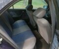 Мерседес Ц-Класс, объемом двигателя 2 л и пробегом 379 тыс. км за 2400 $, фото 6 на Automoto.ua