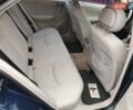 Мерседес Ц-Клас, об'ємом двигуна 2 л та пробігом 264 тис. км за 4200 $, фото 1 на Automoto.ua