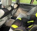 Мерседес Ц-Клас, об'ємом двигуна 2 л та пробігом 34 тис. км за 4750 $, фото 8 на Automoto.ua