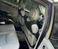 Мерседес Ц-Клас, об'ємом двигуна 2 л та пробігом 34 тис. км за 4750 $, фото 7 на Automoto.ua