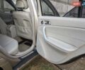 Мерседес Ц-Класс, объемом двигателя 1.8 л и пробегом 340 тыс. км за 6000 $, фото 10 на Automoto.ua