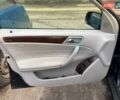Мерседес Ц-Класс, объемом двигателя 1.8 л и пробегом 270 тыс. км за 5499 $, фото 11 на Automoto.ua