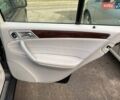 Мерседес Ц-Класс, объемом двигателя 1.8 л и пробегом 270 тыс. км за 5499 $, фото 9 на Automoto.ua