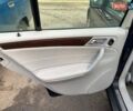 Мерседес Ц-Класс, объемом двигателя 1.8 л и пробегом 270 тыс. км за 5499 $, фото 10 на Automoto.ua