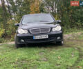 Мерседес Ц-Класс, объемом двигателя 1.8 л и пробегом 320 тыс. км за 6000 $, фото 1 на Automoto.ua