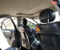 Мерседес Ц-Класс, объемом двигателя 1.8 л и пробегом 218 тыс. км за 6700 $, фото 10 на Automoto.ua