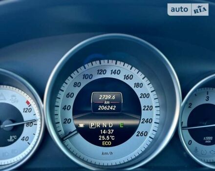 Мерседес Ц-Класс, объемом двигателя 2.2 л и пробегом 206 тыс. км за 12400 $, фото 47 на Automoto.ua