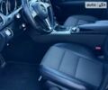 Мерседес Ц-Класс, объемом двигателя 2.2 л и пробегом 206 тыс. км за 12400 $, фото 41 на Automoto.ua