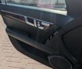 Мерседес Ц-Класс, объемом двигателя 1.8 л и пробегом 118 тыс. км за 14000 $, фото 17 на Automoto.ua