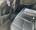 Мерседес Ц-Класс, объемом двигателя 1.8 л и пробегом 167 тыс. км за 13700 $, фото 26 на Automoto.ua