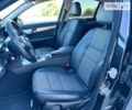 Мерседес Ц-Класс, объемом двигателя 2.2 л и пробегом 206 тыс. км за 12400 $, фото 28 на Automoto.ua