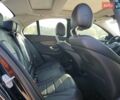 Мерседес Ц-Класс, объемом двигателя 1.99 л и пробегом 63 тыс. км за 3500 $, фото 9 на Automoto.ua